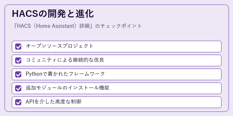 HACSの開発と進化