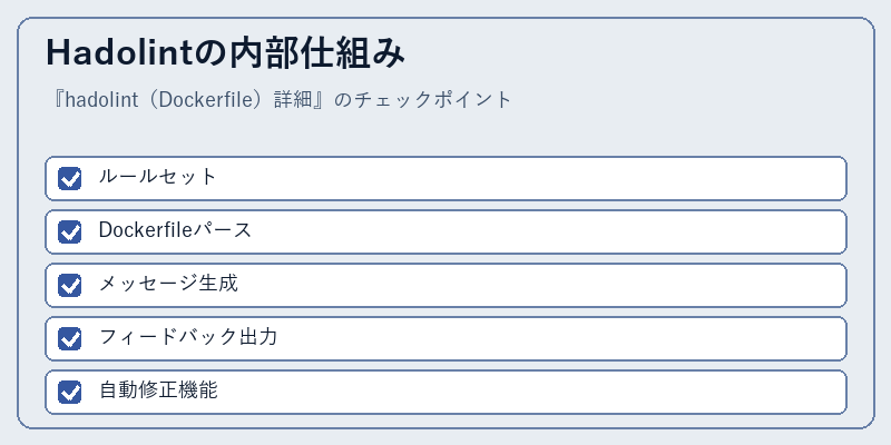 Hadolintの内部仕組み