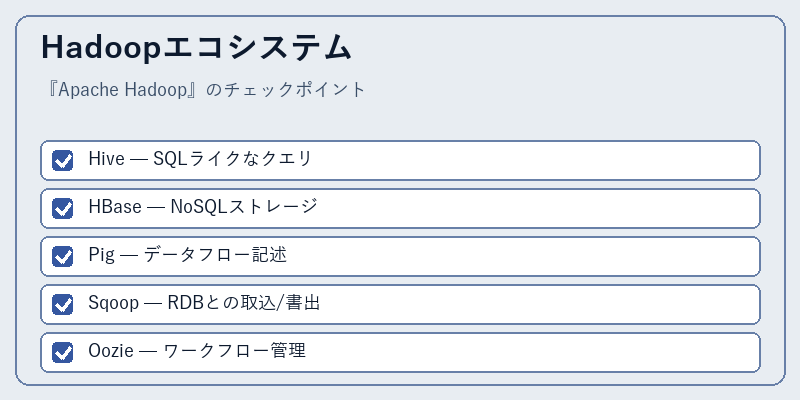 Hadoopエコシステム