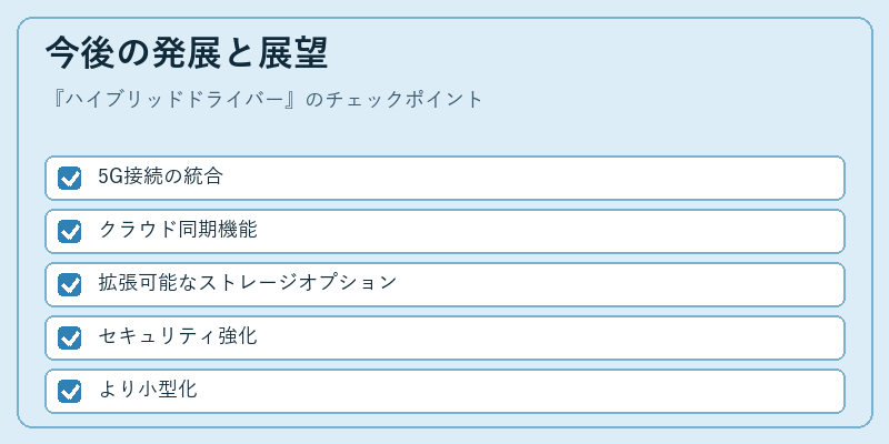 今後の発展と展望