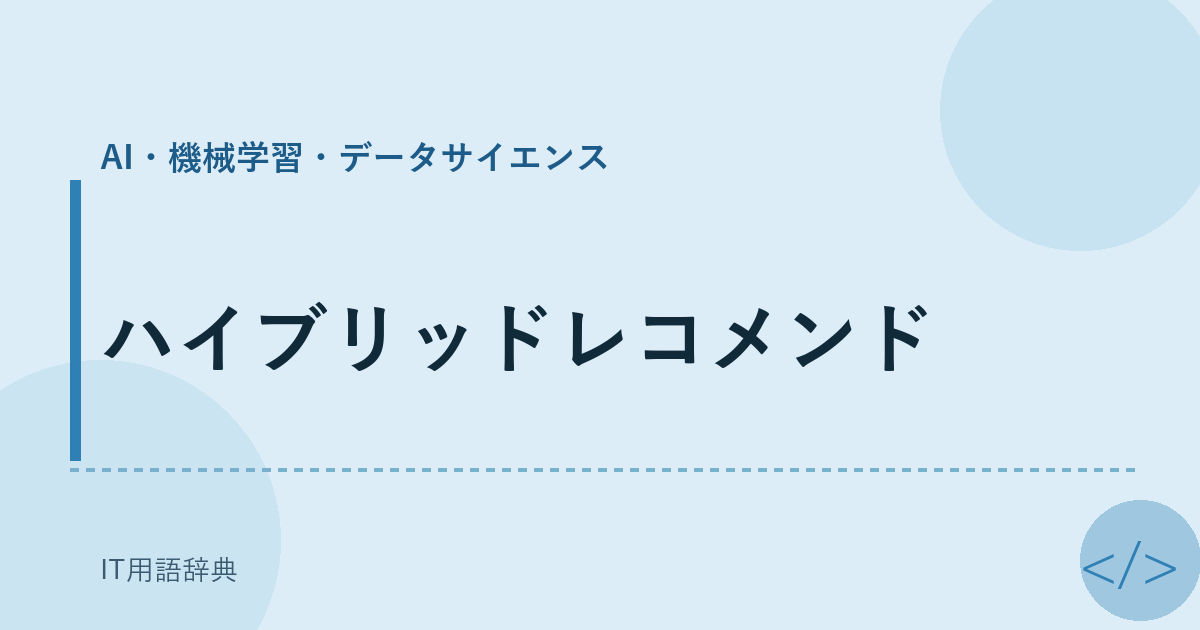 ハイブリッドレコメンド アイキャッチ