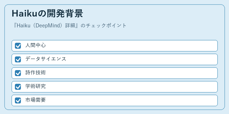 Haikuの開発背景