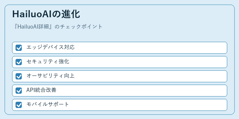 HailuoAIの進化