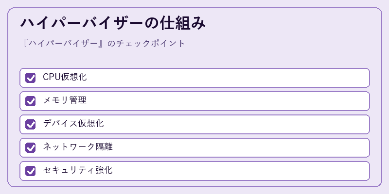 ハイパーバイザーの仕組み