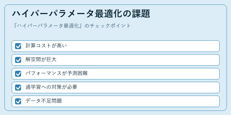 ハイパーパラメータ最適化の課題