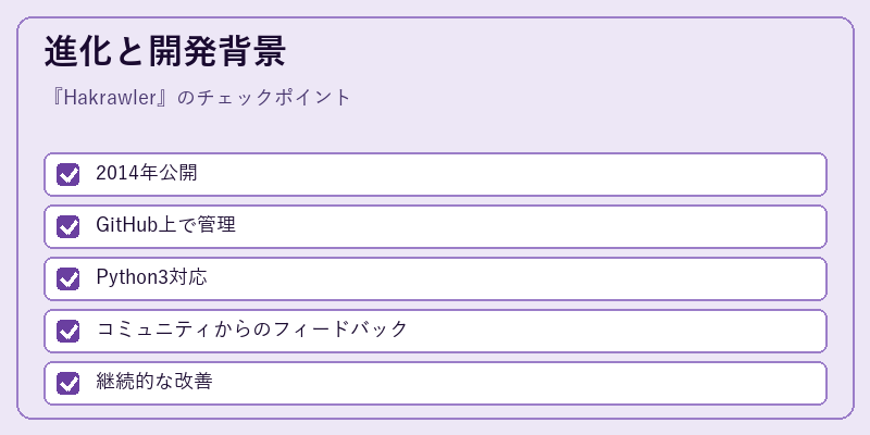 進化と開発背景