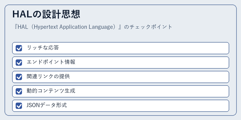 HALの設計思想