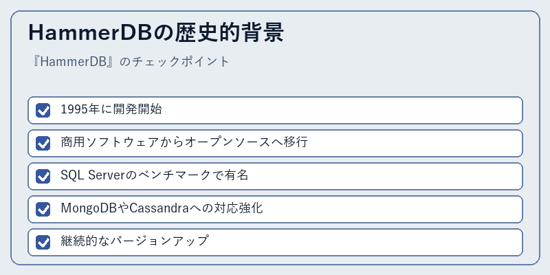 HammerDBの歴史的背景