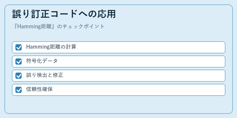 誤り訂正コードへの応用
