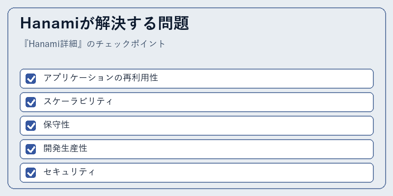 Hanamiが解決する問題