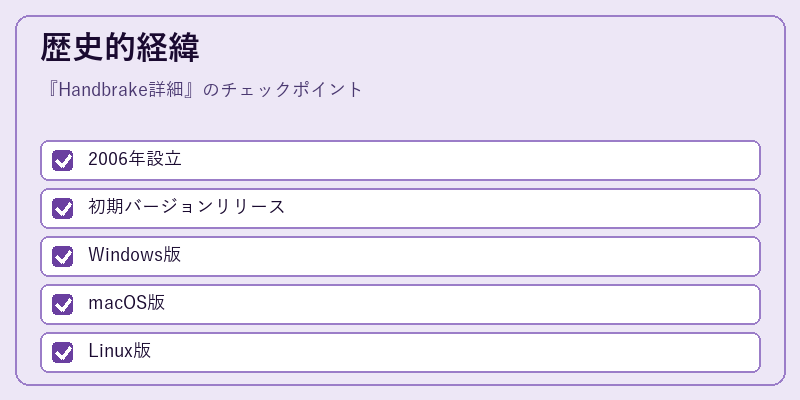 歴史的経緯