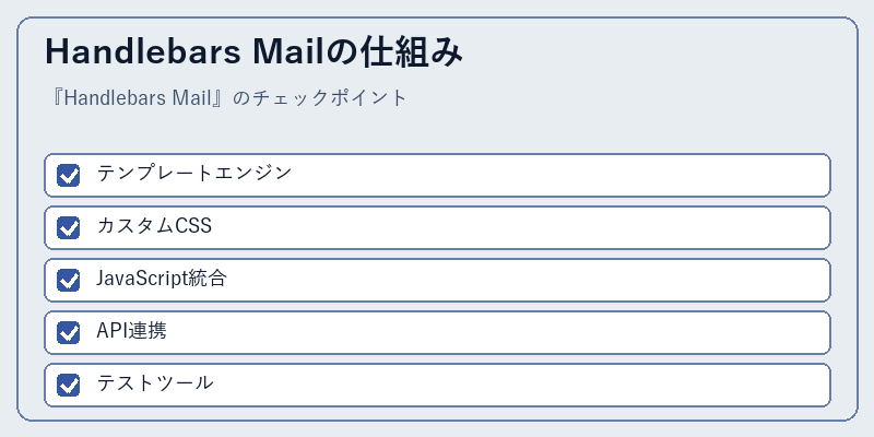 Handlebars Mailの仕組み