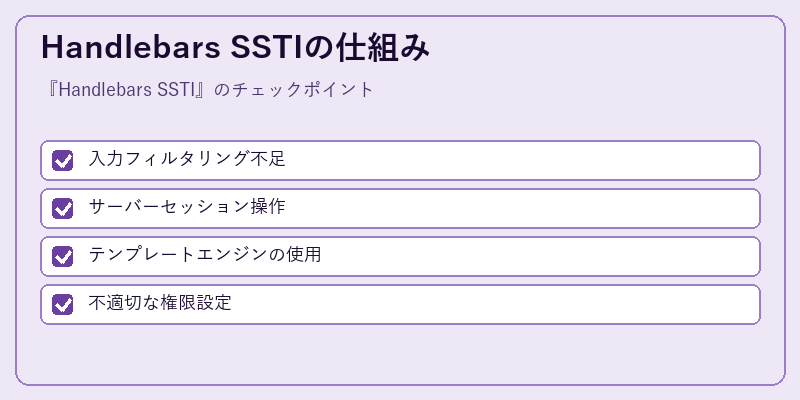 Handlebars SSTIの仕組み