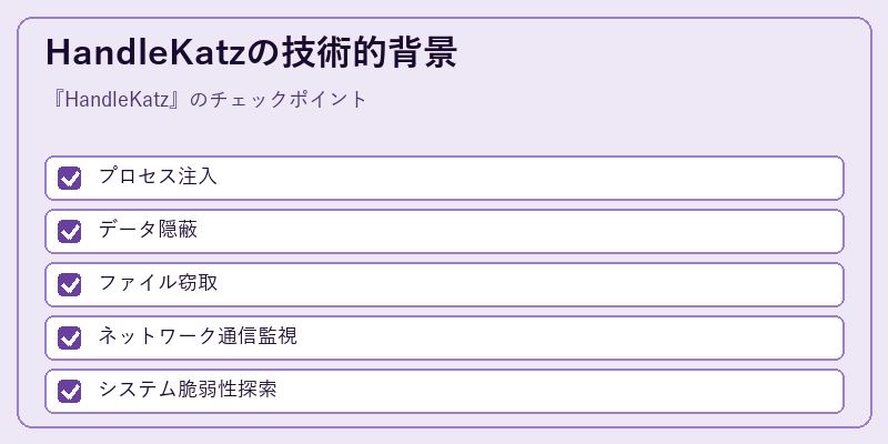 HandleKatzの技術的背景