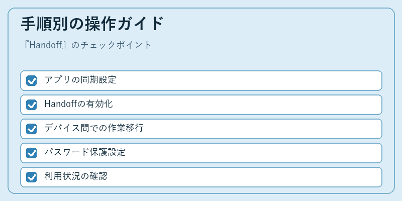 手順別の操作ガイド