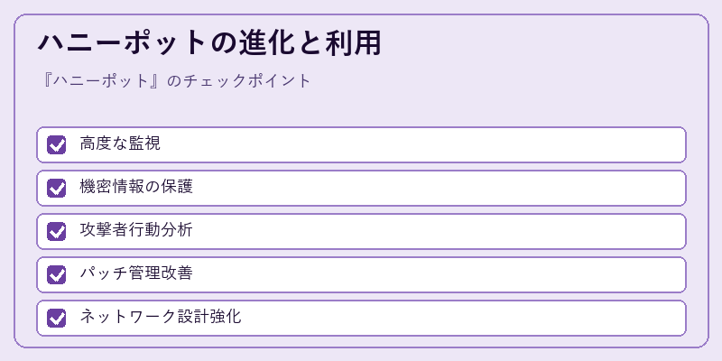 ハニーポットの進化と利用