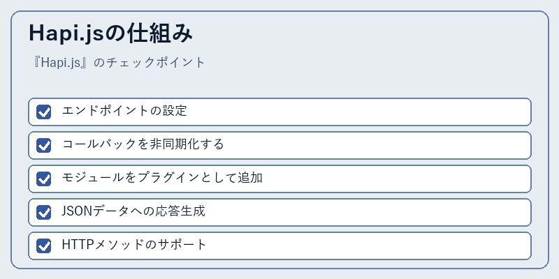 Hapi.jsの仕組み