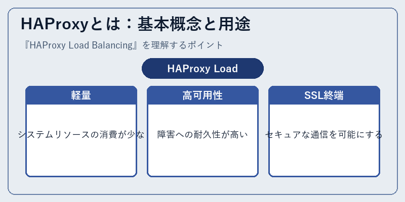 HAProxyとは：基本概念と用途