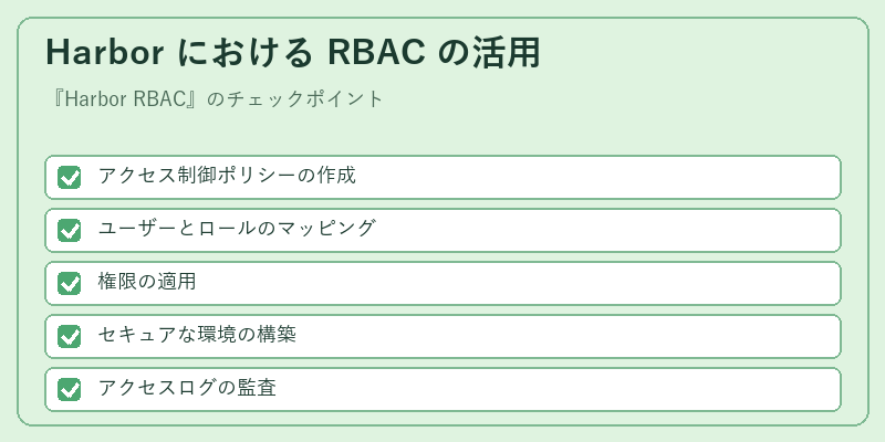 Harbor における RBAC の活用