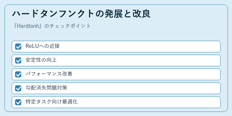 ハードタンフンクトの発展と改良