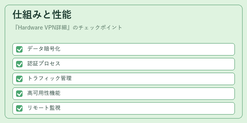 仕組みと性能