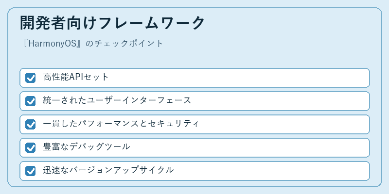 開発者向けフレームワーク