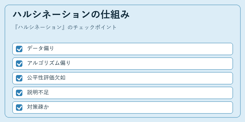 ハルシネーションの仕組み