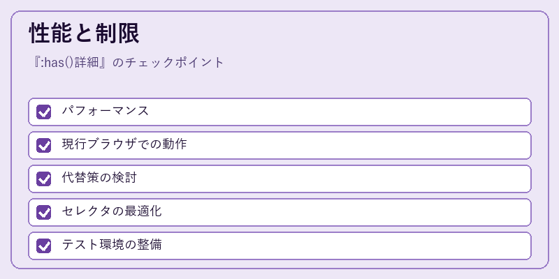 性能と制限