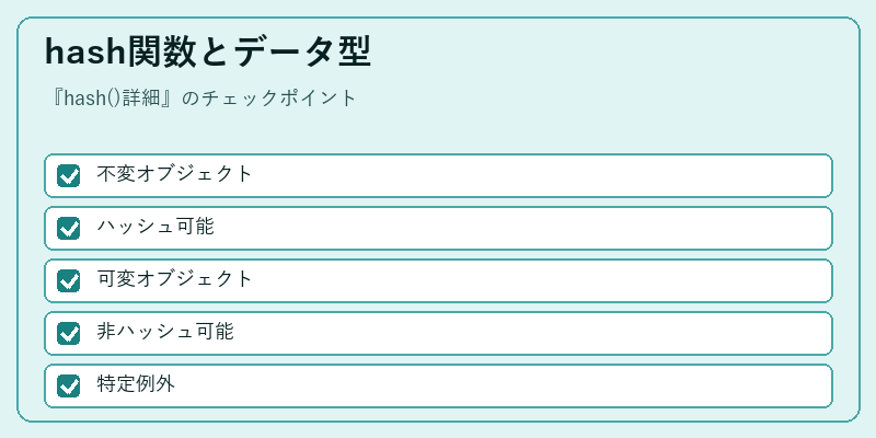 hash関数とデータ型