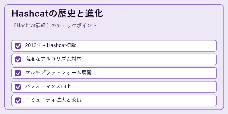 Hashcatの歴史と進化