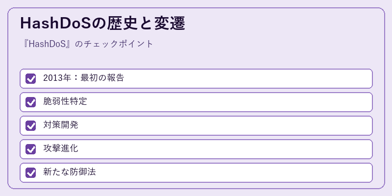 HashDoSの歴史と変遷
