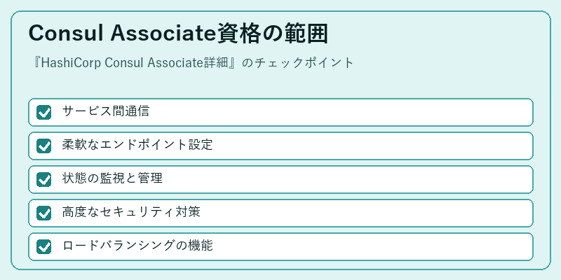 Consul Associate資格の範囲