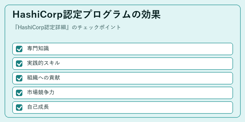 HashiCorp認定プログラムの効果