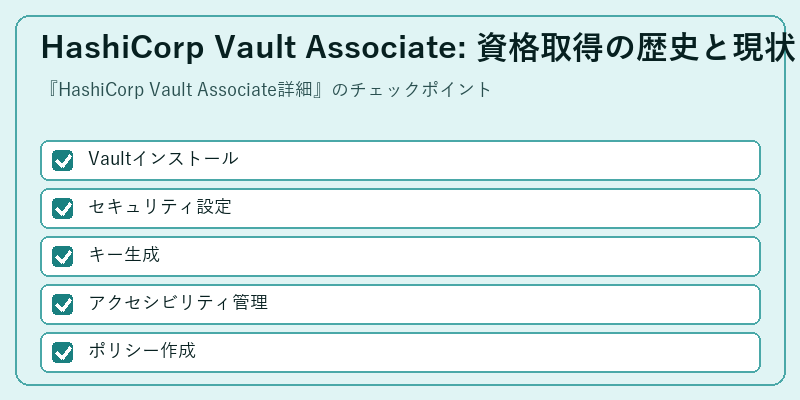 HashiCorp Vault Associate: 資格取得の歴史と現状