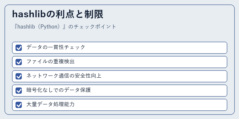 hashlibの利点と制限
