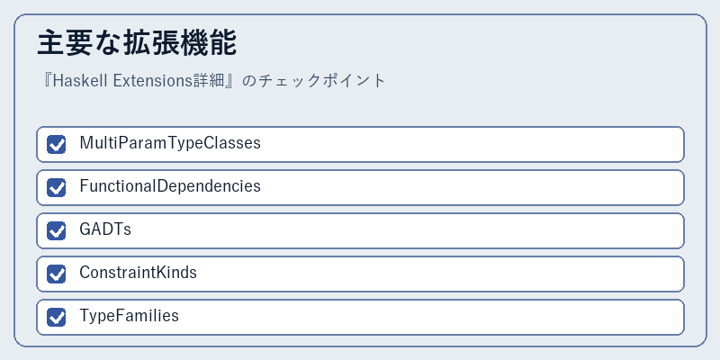 主要な拡張機能