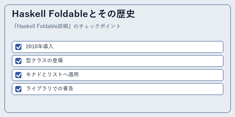 Haskell Foldableとその歴史