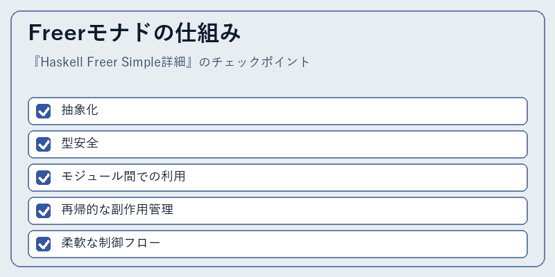 Freerモナドの仕組み