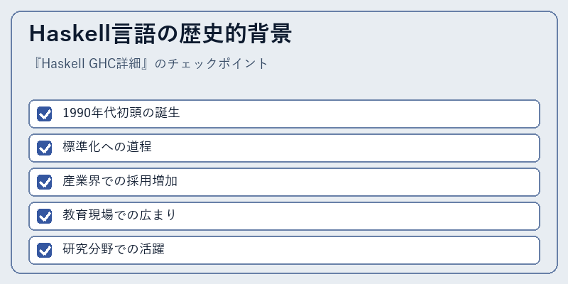 Haskell言語の歴史的背景