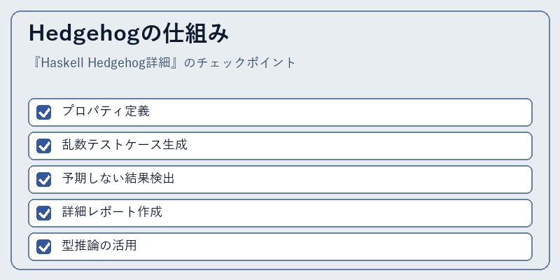 Hedgehogの仕組み