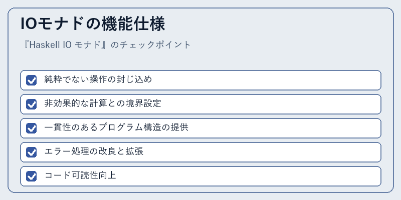 IOモナドの機能仕様