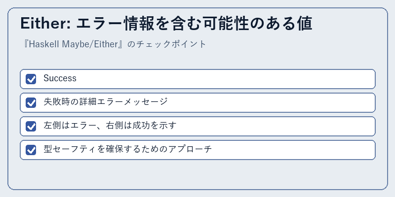 Either: エラー情報を含む可能性のある値
