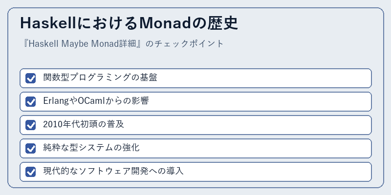 HaskellにおけるMonadの歴史