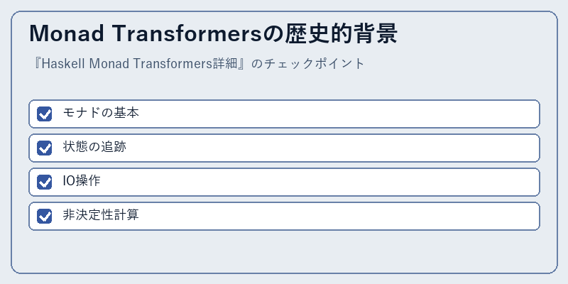 Monad Transformersの歴史的背景
