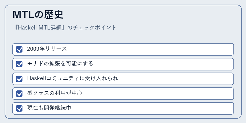 MTLの歴史