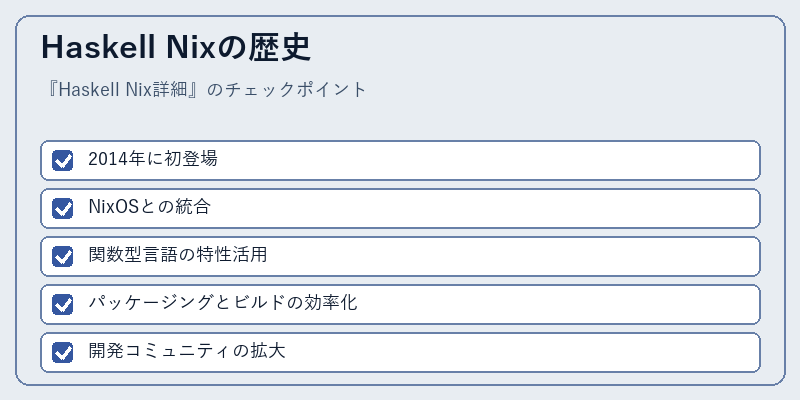 Haskell Nixの歴史