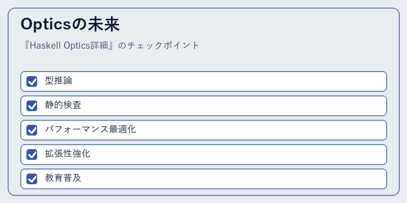 Opticsの未来