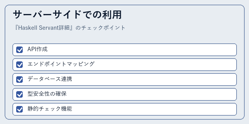 サーバーサイドでの利用