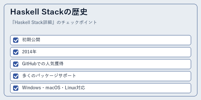 Haskell Stackの歴史