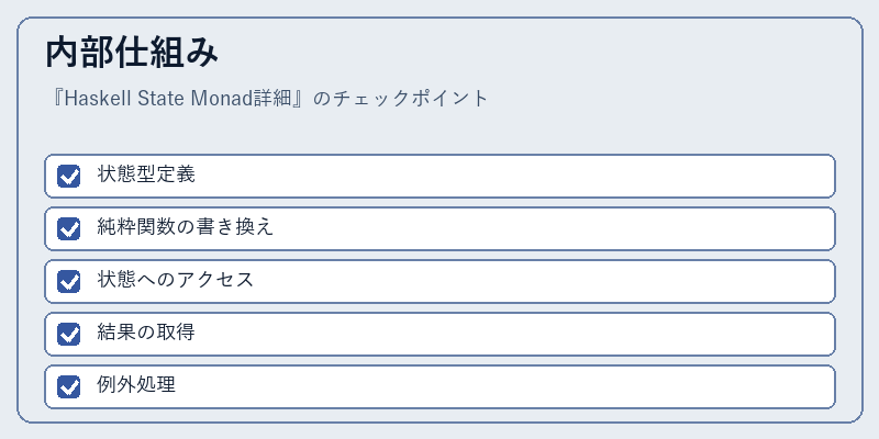 内部仕組み